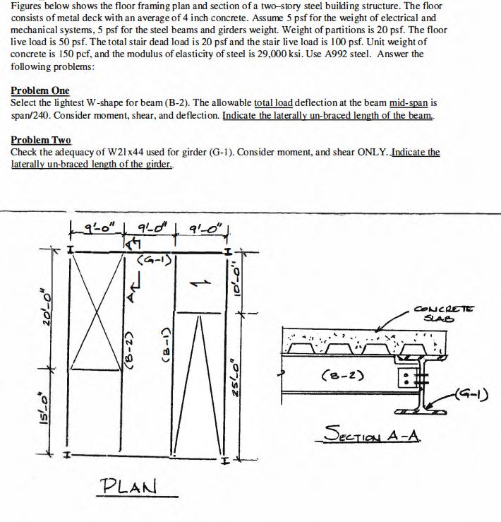 Solved Figures below shows the floor framing plan and | Chegg.com