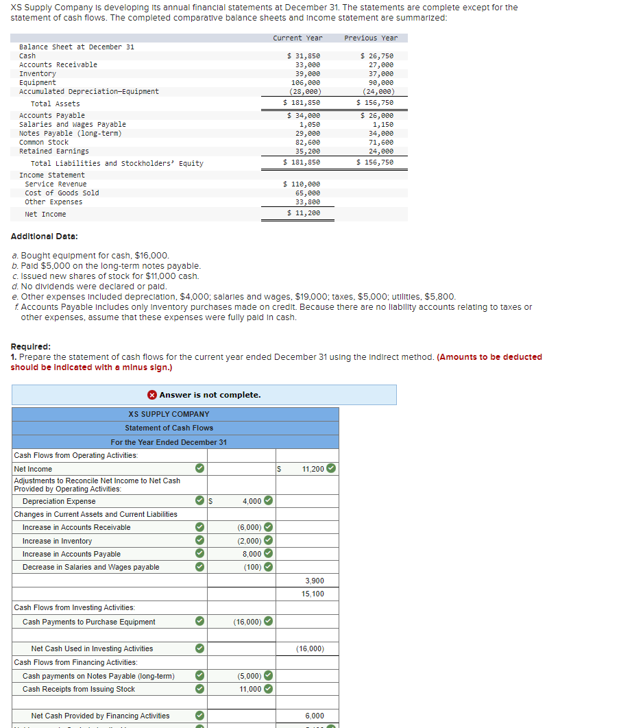 Solved The income statement and selected balance sheet | Chegg.com