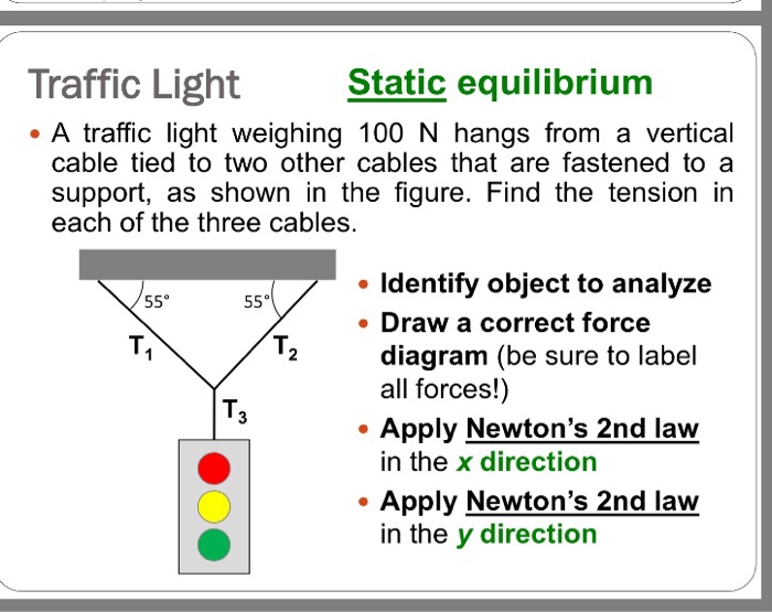 Solved Traffic Light Static equilibrium . A traffic light