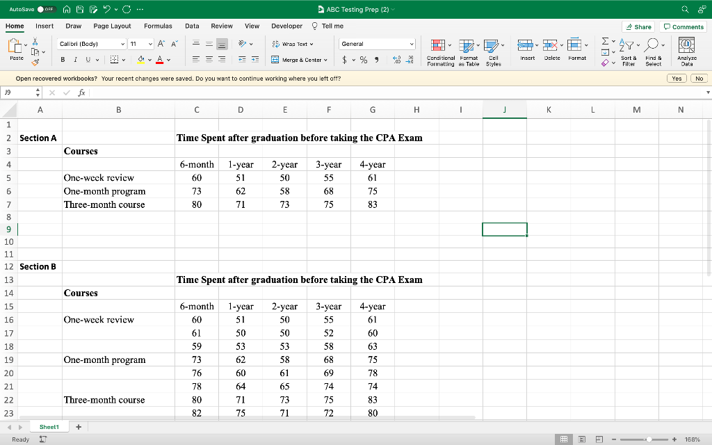 Solved You can use software for statistical analysis | Chegg.com