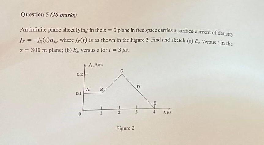 Solved Question 5 (20 marks) An infinite plane sheet lying | Chegg.com