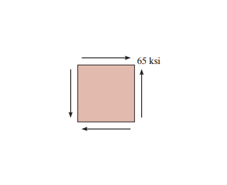 Solved a) Solve for σx′.Express your answer in kilopounds | Chegg.com