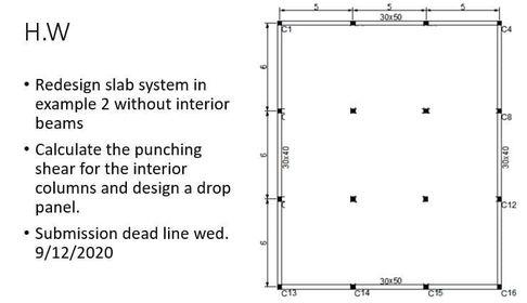 30x50 H.W 30x40 • Redesign slab system in example 2 | Chegg.com