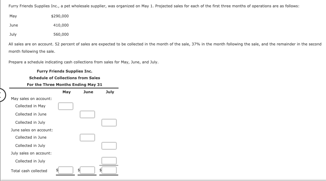 Solved Furry Friends Supplies Inc., a pet wholesale