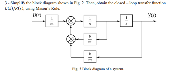 Solved 3.- Simplify the block diagram shown in Fig. 2. Then, | Chegg.com