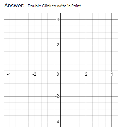 Solved (a) Using DESMOS or the graph above, draw a diagonal | Chegg.com