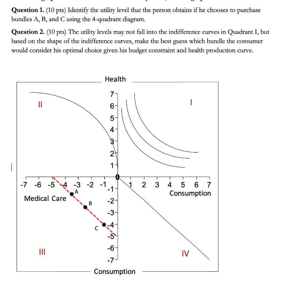 solved-can-you-explain-how-to-solve-number-one-how-would-chegg