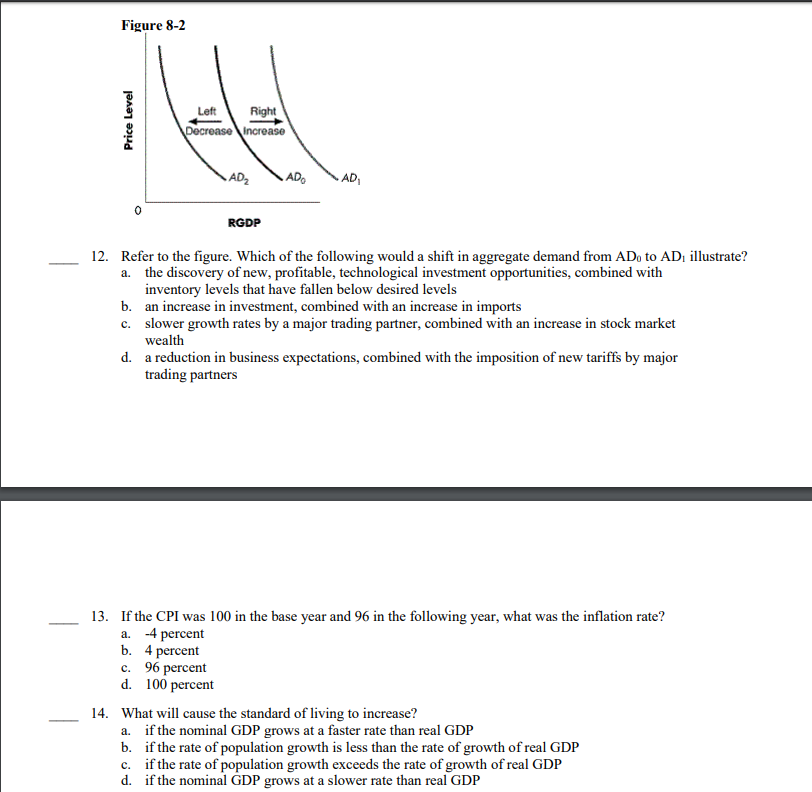 Solved Figure 8-2 Price Level Left Right Decrease increase • | Chegg.com