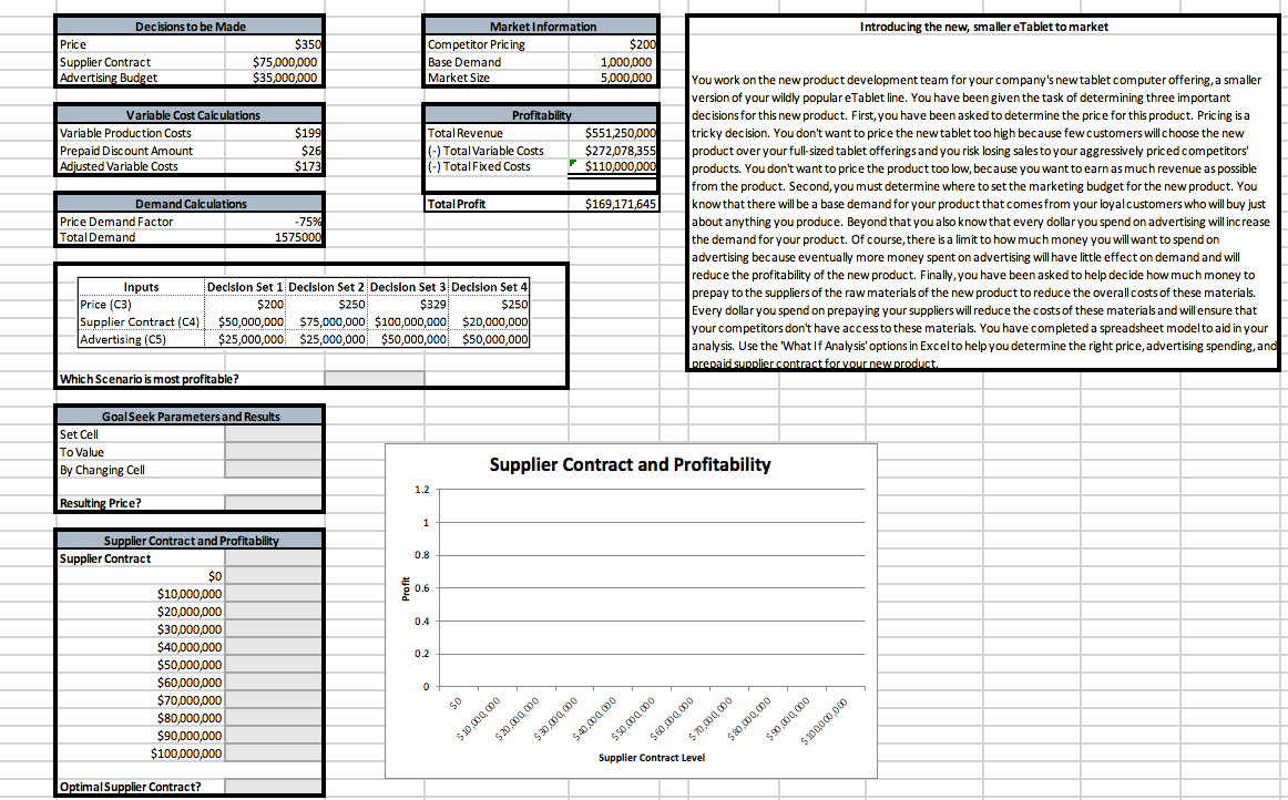 3) THIS IS FOR EXCEL: Create a one-way data table | Chegg.com