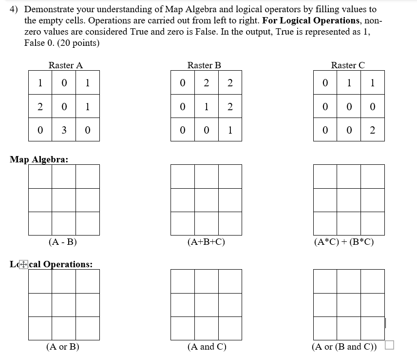 Solved 4) Demonstrate your understanding of Map Algebra and | Chegg.com image.