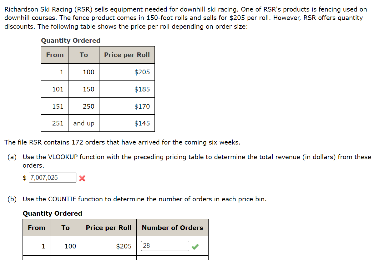 richardson-ski-racing-rsr-sells-equipment-needed-chegg
