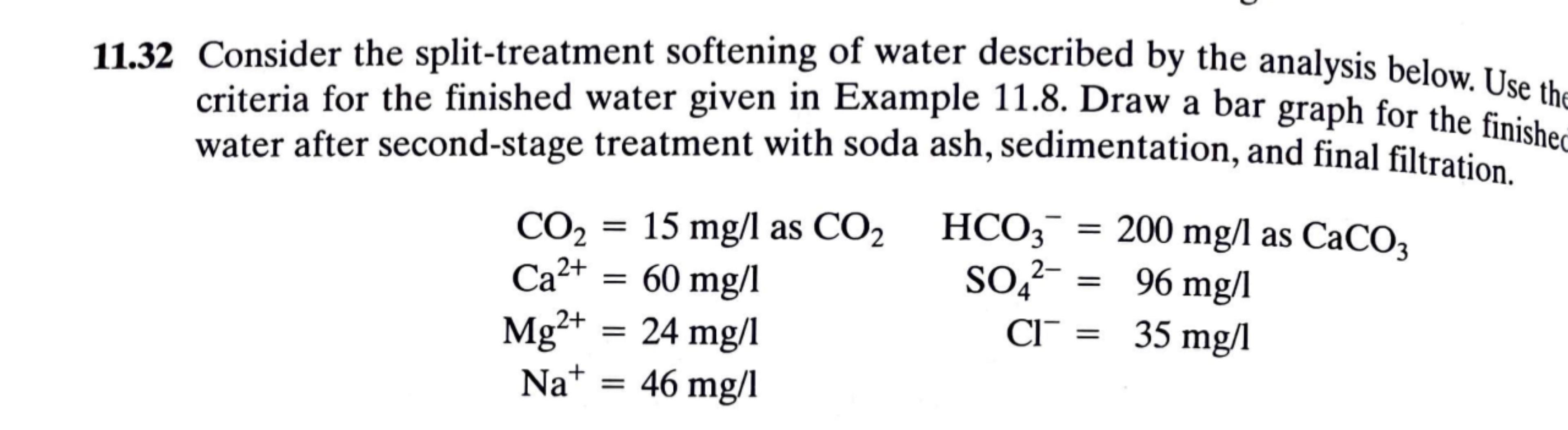 [Solved] Consider the splittreatment softening of water de