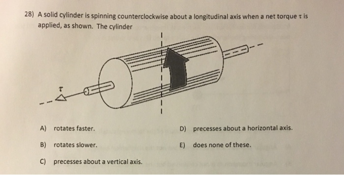 Longitudinal Axis Of A Cylinder