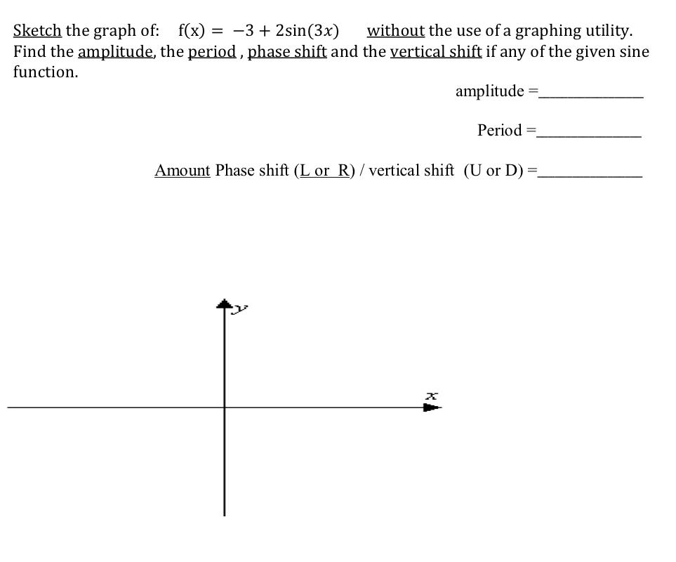 solved-sketch-the-graph-of-f-x-3-2sin-3x-without-the-use-chegg