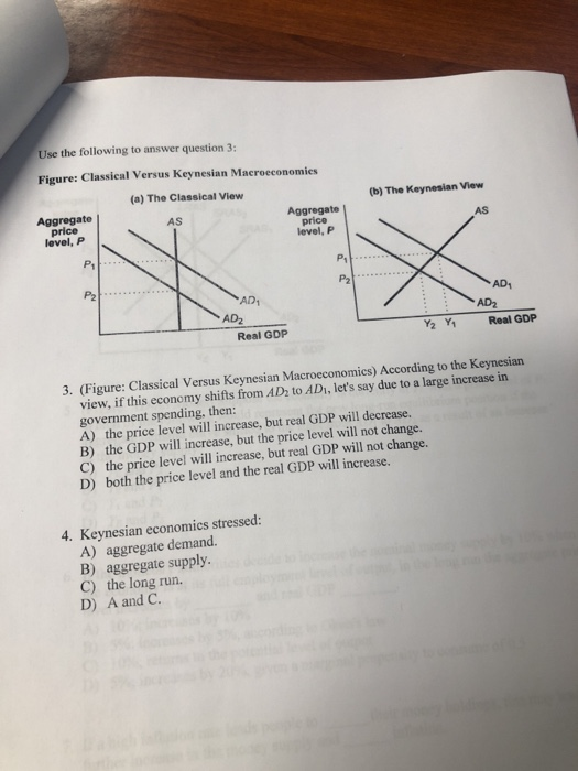 solved in the classical model, a decrease in aggregate... Solved 1. Because in the classical model of the price level, | Chegg.com