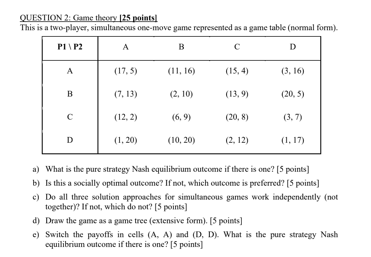 Solved Q1. (Chap 1: Game Theory.) In the simultaneous games