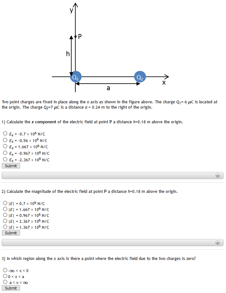 Solved U P H Q1 0 2 X A Two Point Charges Are Fixed In P Chegg Com