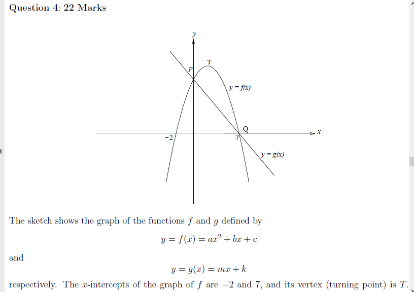 Solved Question 4 22 Marks Y F X G X The Sketch Shows Chegg Com