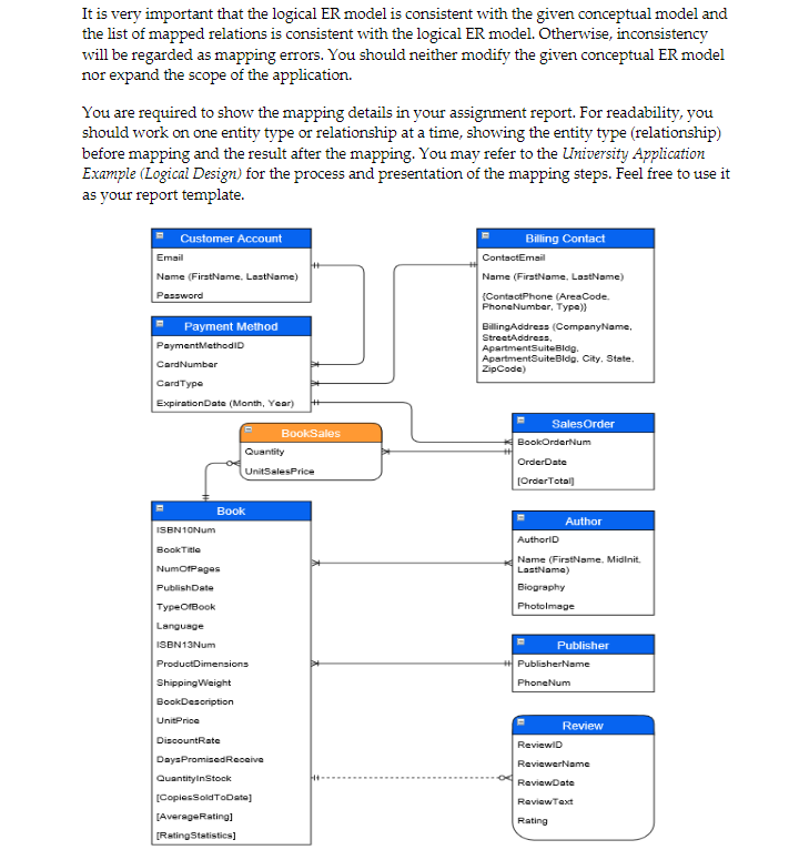 Create -Conceptual ER model mapping steps, final | Chegg.com