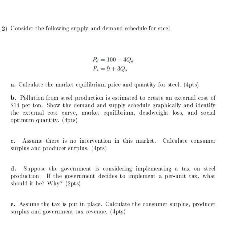 Solved 2) Consider the following supply and demand schedule | Chegg.com
