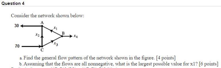 Solved Question 4 Consider the network shown below: 30 X2 70 | Chegg.com