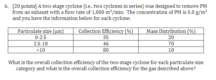 [20 points] A two-stage cyclone (i.e., two cyclones | Chegg.com