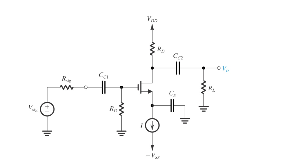 Solved VpD RD Cc2 ov. Cci Rsig 0 RL CS will Vsig ( RG 1 = IH | Chegg.com