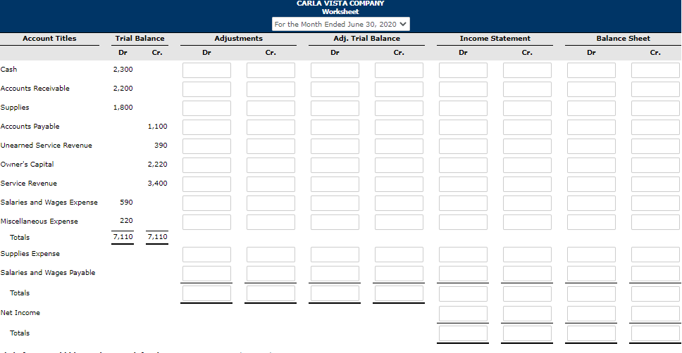 Solved Exercise 4-01 The trial balance columns of the | Chegg.com