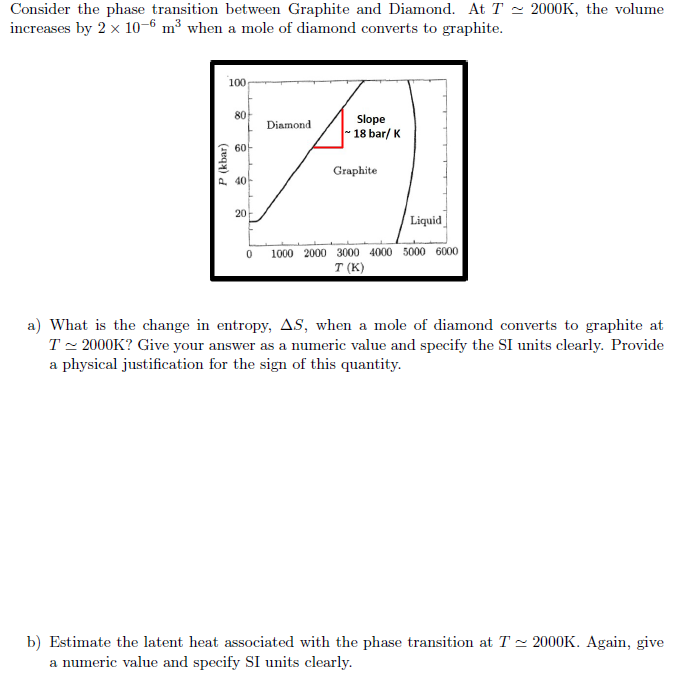 Solved Consider the phase transition between Graphite and | Chegg.com