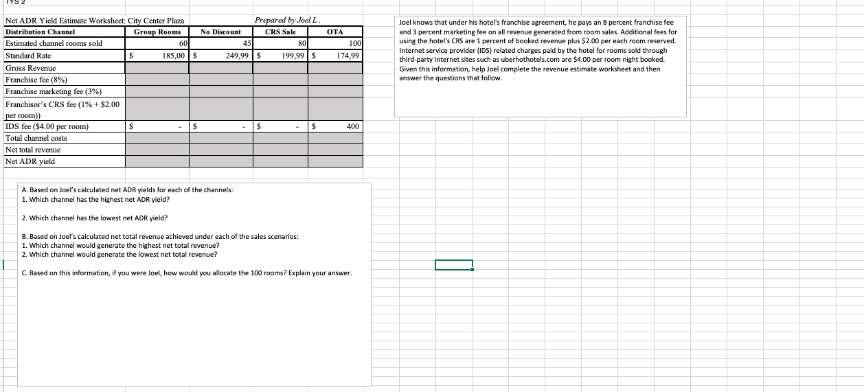 Solved Net ADR Y ield Estimate Worksheet City Center