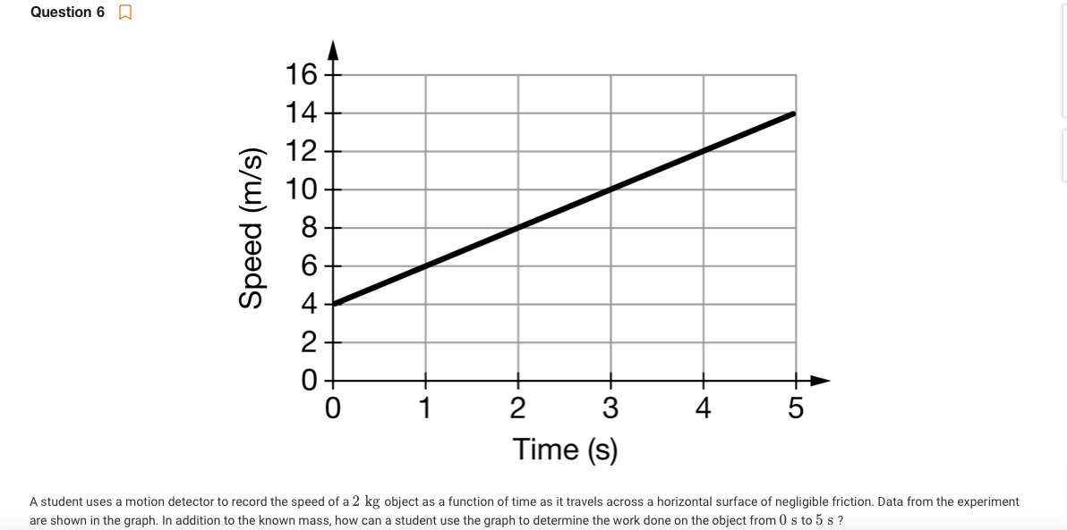 Solved Question 4 A Subn A roller coaster track at a park | Chegg.com