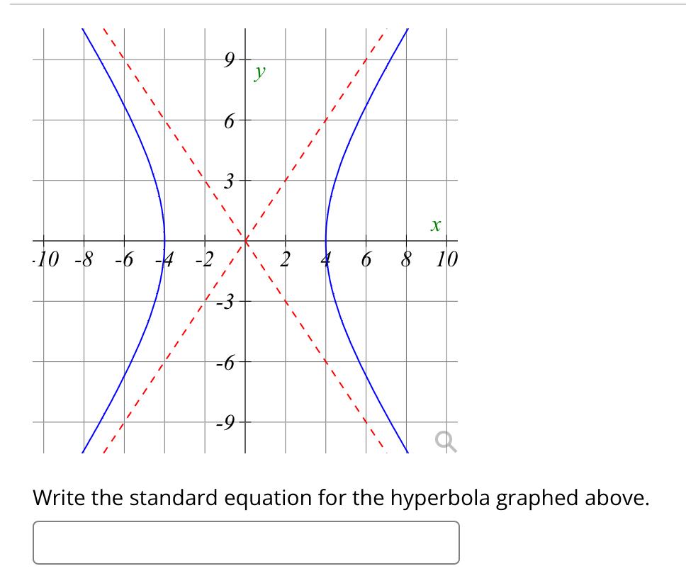 Solved Write the standard equation for the hyperbola graphed