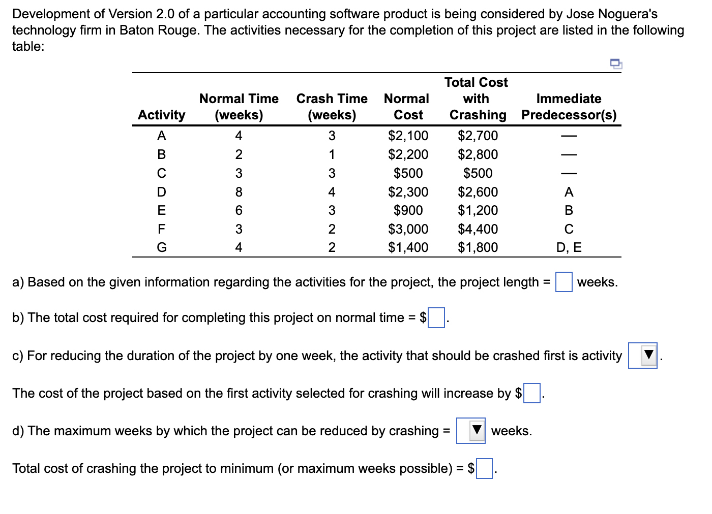 Solved Development of Version 2.0 of a particular accounting