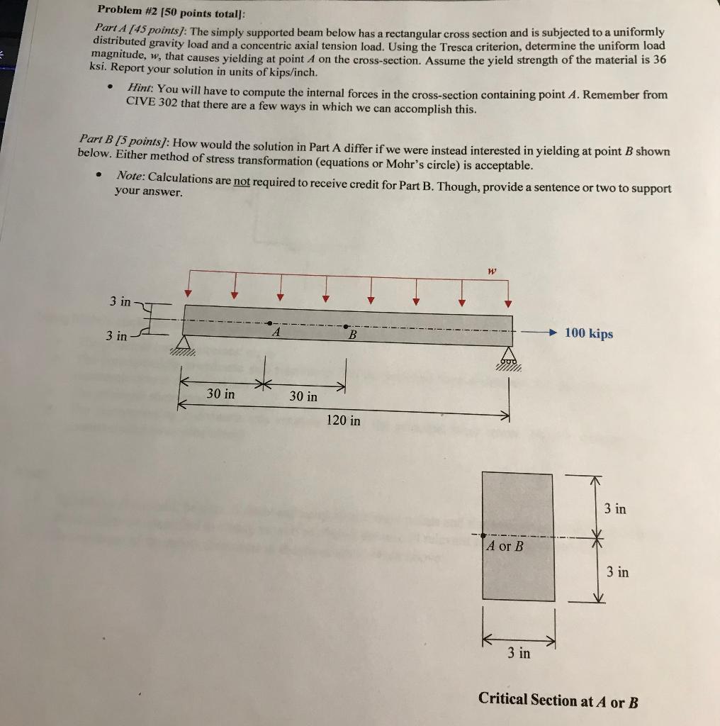 Solved Problem #2 (50 points total): Part A [45 points]: The | Chegg.com