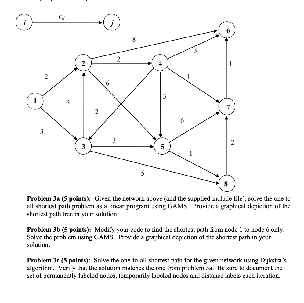 Problem 3a (5 points): Given the network above (and | Chegg.com