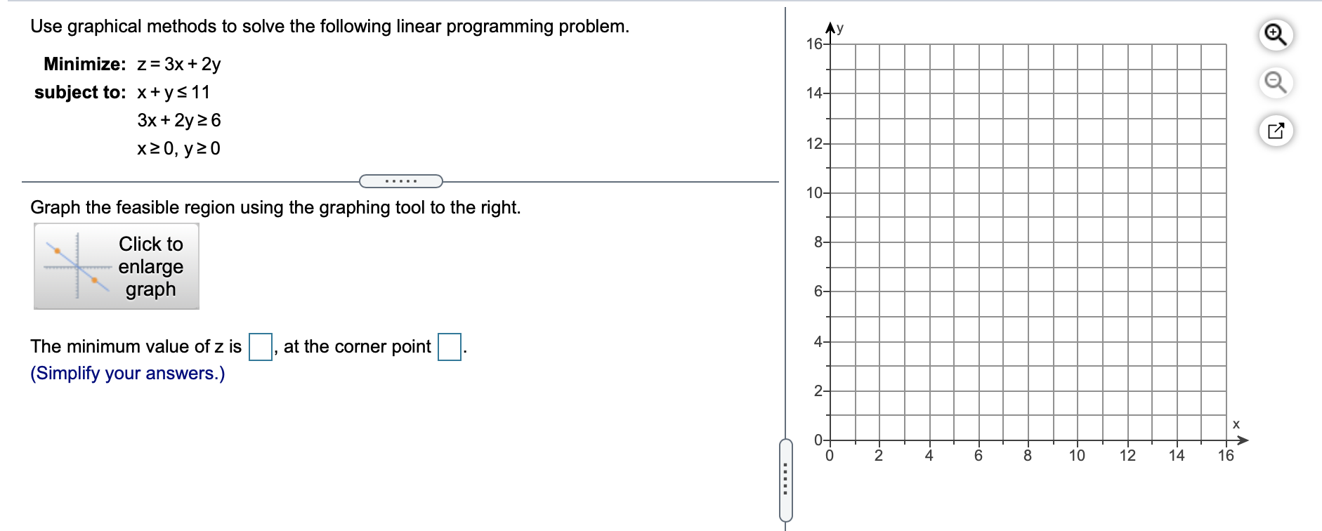 Solved Use graphical methods to solve the following linear | Chegg.com