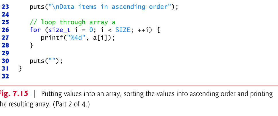 Array b printed with: Array index notation | Chegg.com