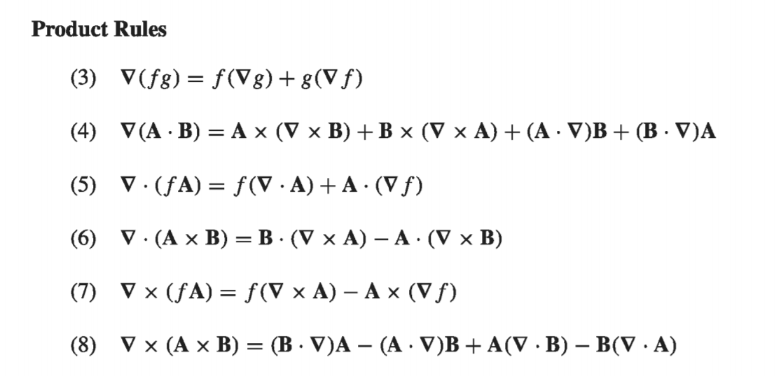 Solved 1 2 Points The Vector Potential A Of A Finite C Chegg Com