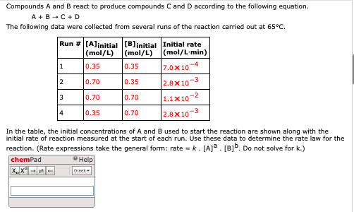 Solved Compounds A and B react to produce compounds C and D | Chegg.com