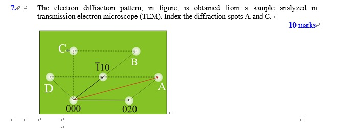 7. The electron diffraction pattern, in figure, is | Chegg.com