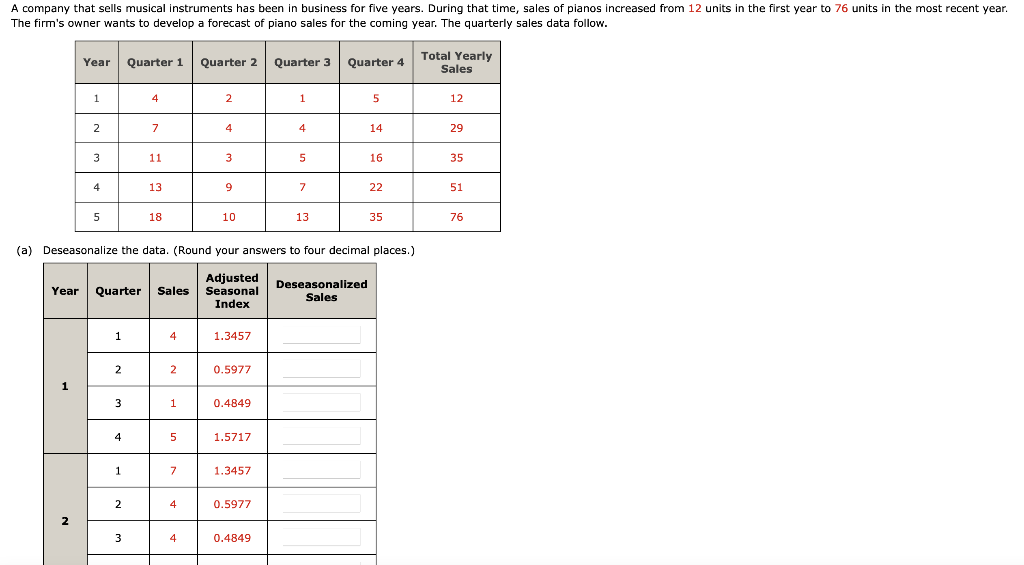 Solved A company that sells musical instruments has been in