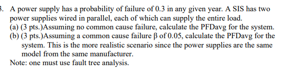 Solved A power supply has a probability of failure of 0.3 in | Chegg.com