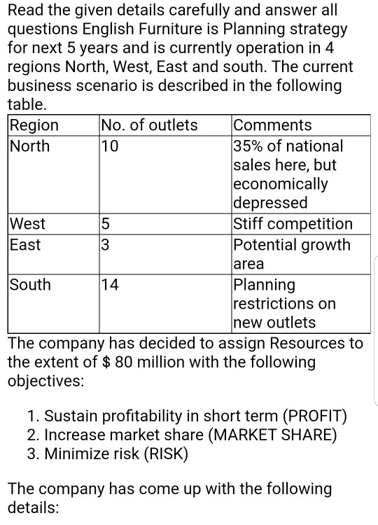 Solved Read The Given Details Carefully And Answer All Qu