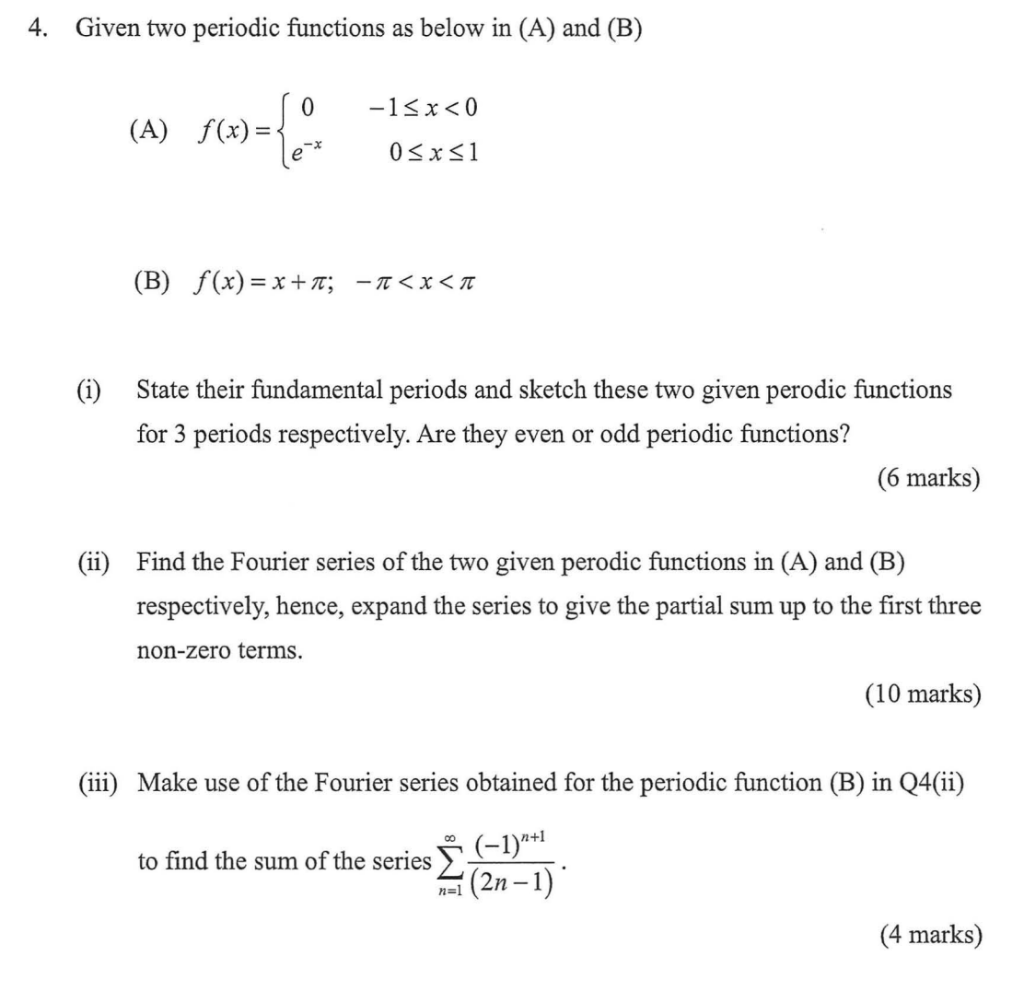 Solved 4. Given two periodic functions as below in (A) and | Chegg.com