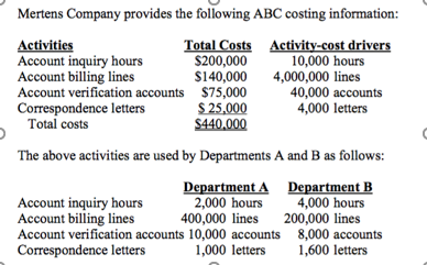 Solved 1. How much of the account inquiry cost will be | Chegg.com