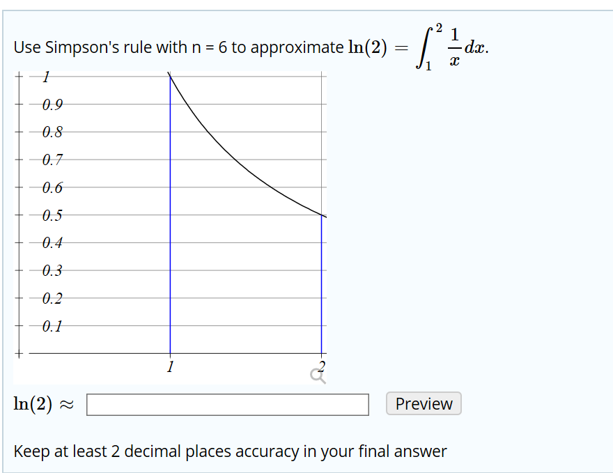 Solved 17 Use Simpson's Rule and all the data in the | Chegg.com