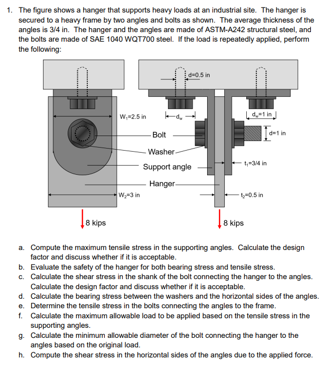Solved Strength Of Materials -Please help solve the | Chegg.com