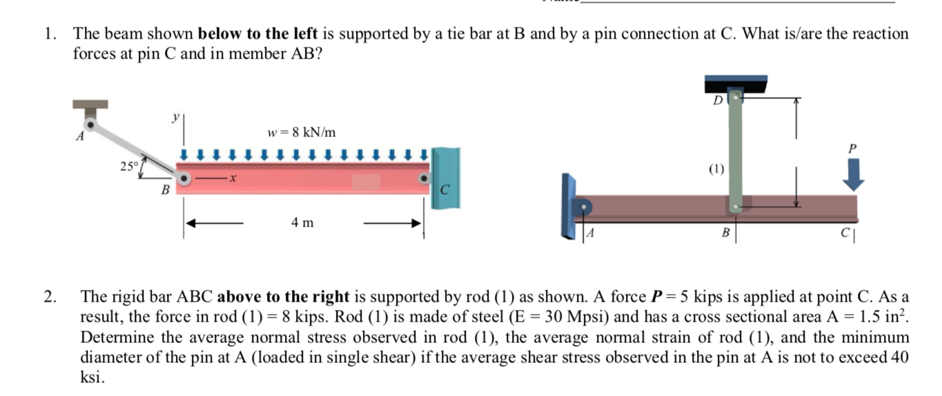 Solved 1. The beam shown below to the left is supported by a | Chegg.com