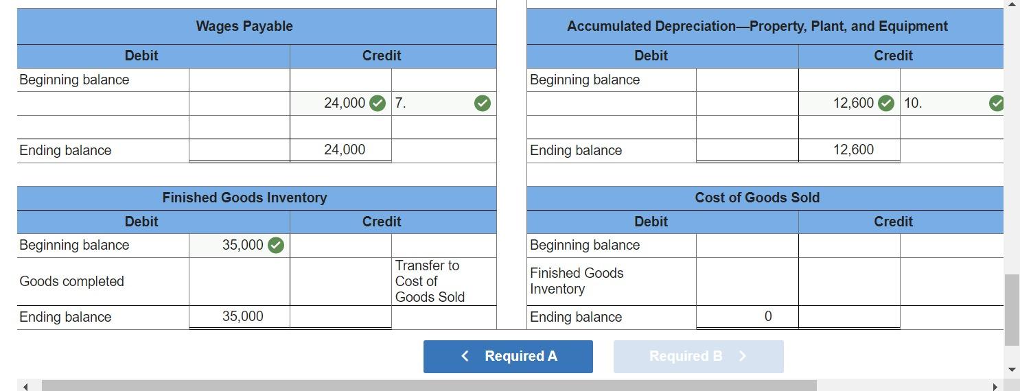 Solved Exercise 7-24 (Algo) Assigning Costs to Jobs (LO 7-1) | Chegg.com