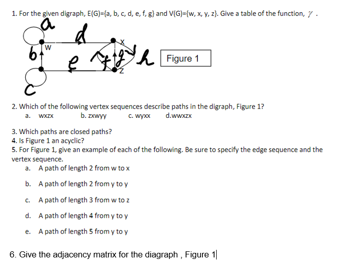 1 For The Given Digraph E G A B C D E F G Chegg Com